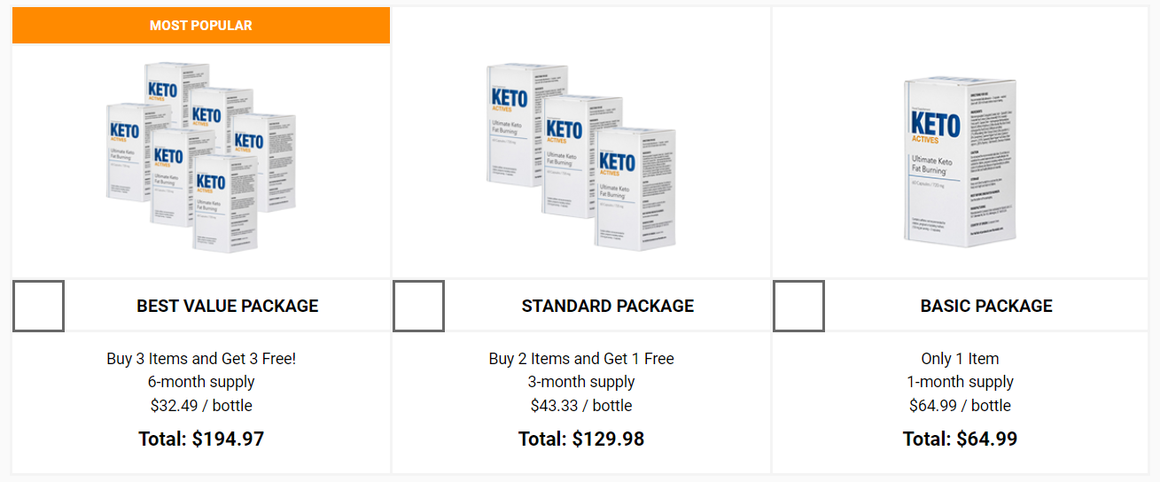 Keto Actives price